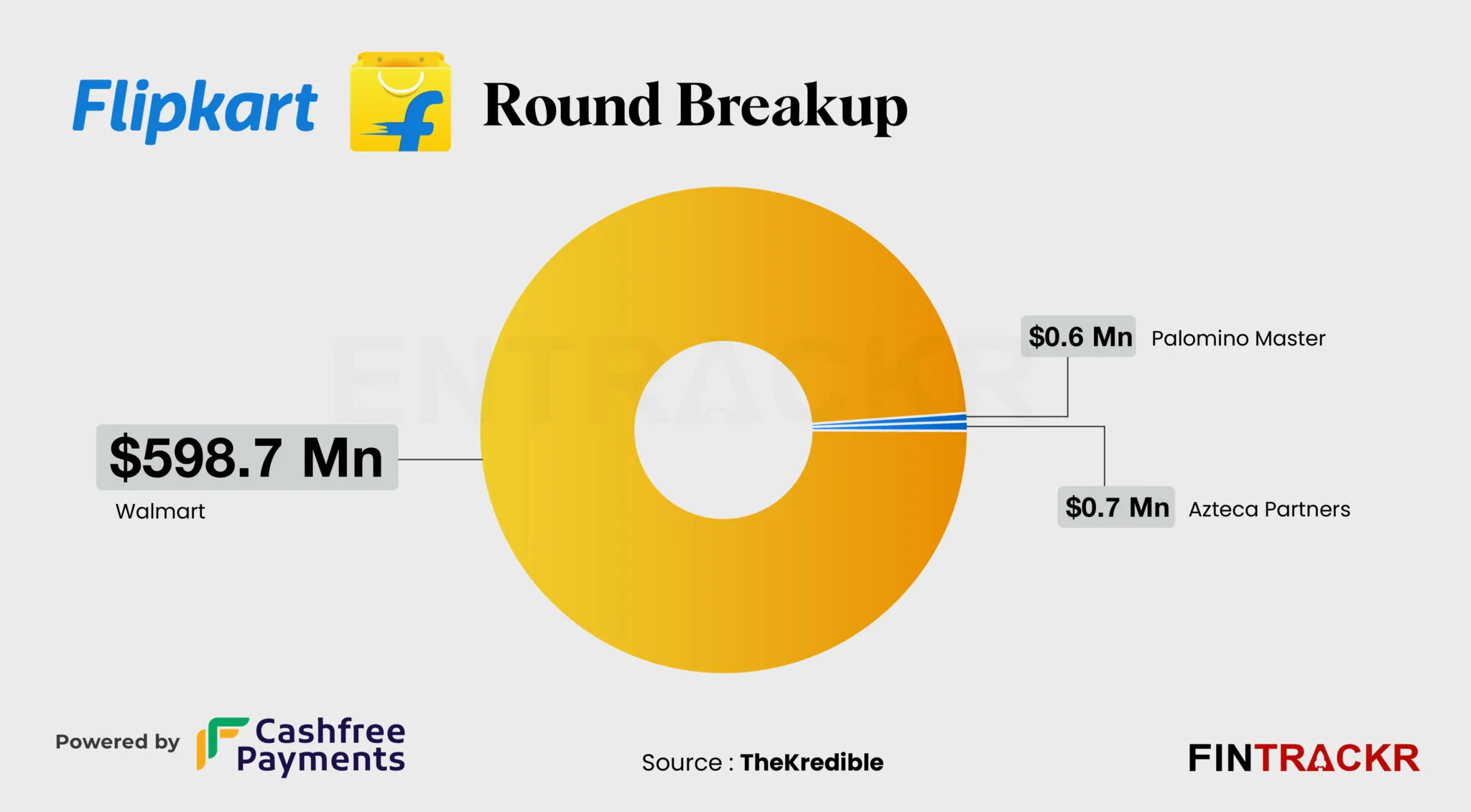 flipkart
