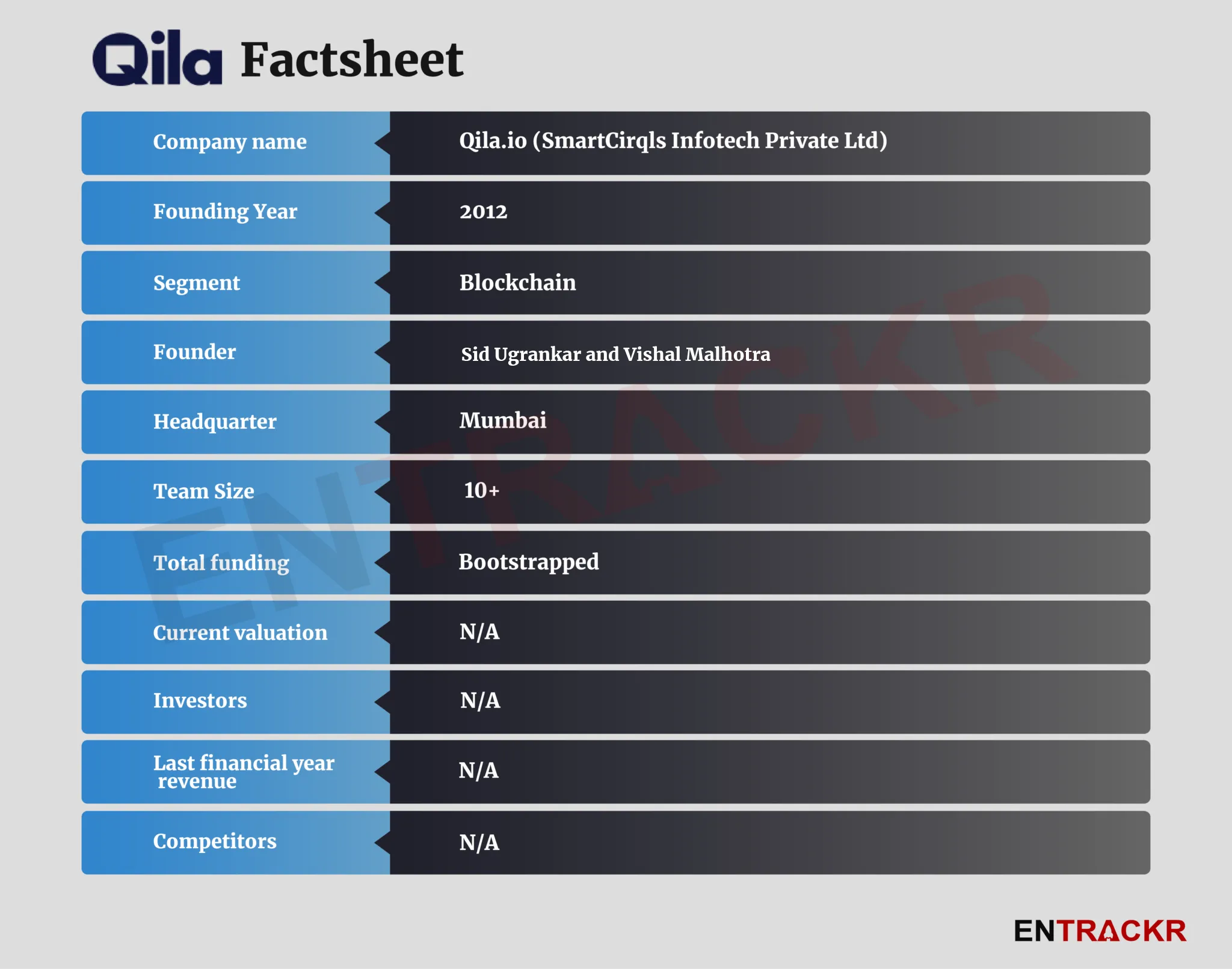 publive-image