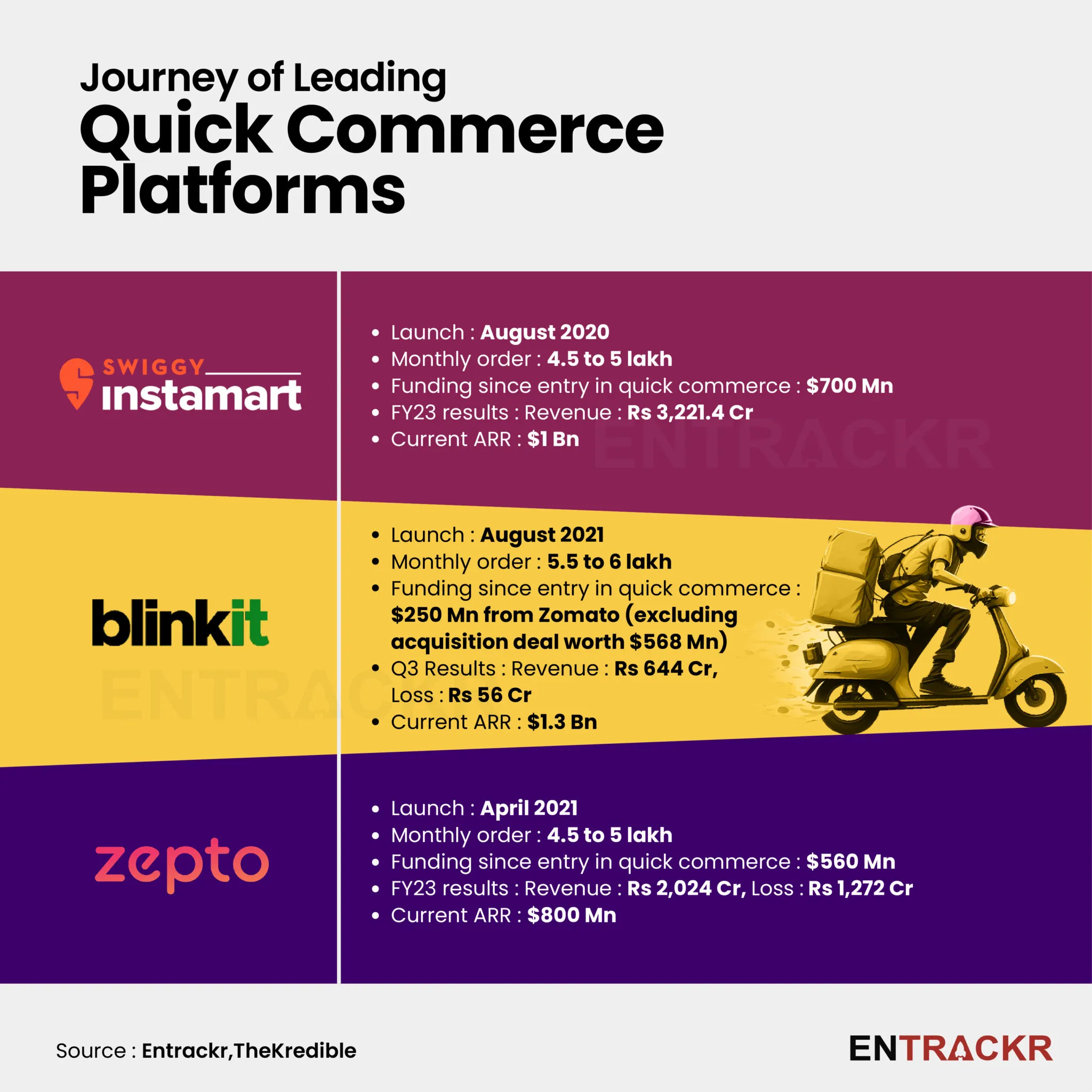 flipkart