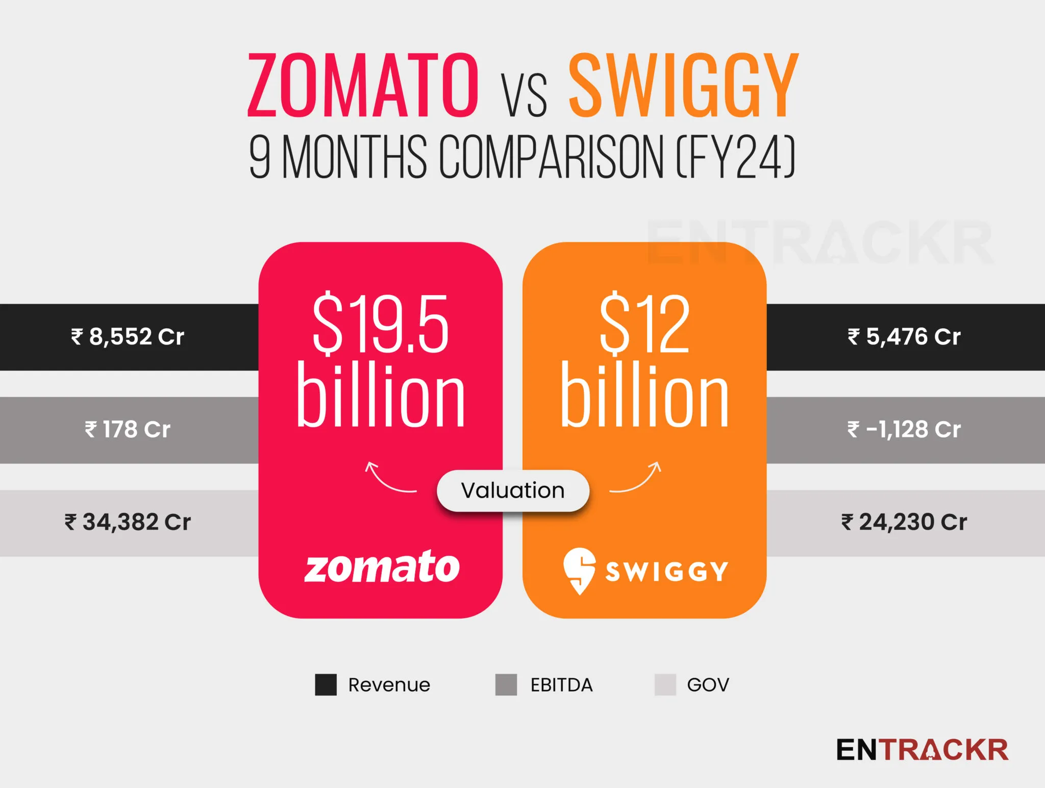 swiggy