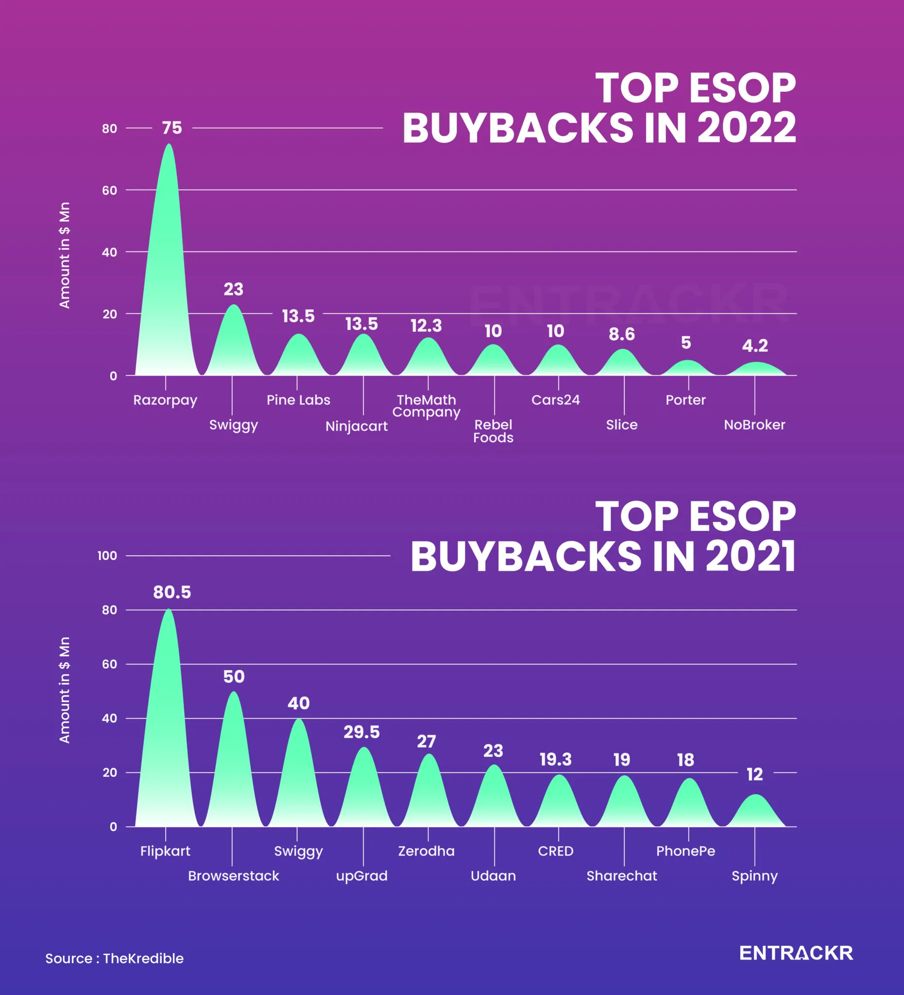 esop