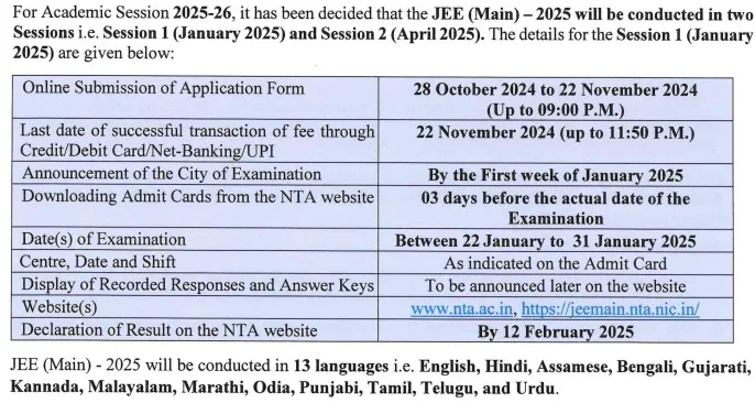 NTA JEE Mains 2025