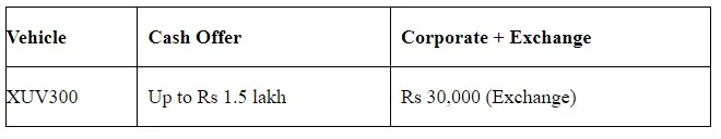 Mahindra XUV300 December Discount