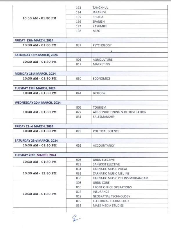 CBSE12th Date sheet 4