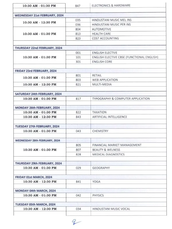 CBSE12th Date sheet 2