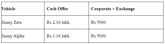 Maruti Suzuki Jimny December Discount