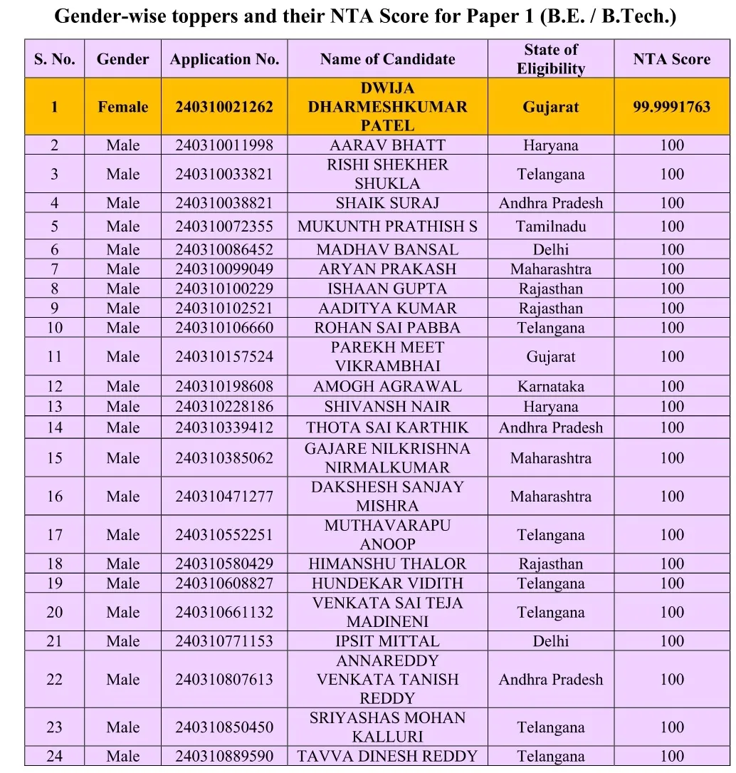 jee main_page-0001 (1)