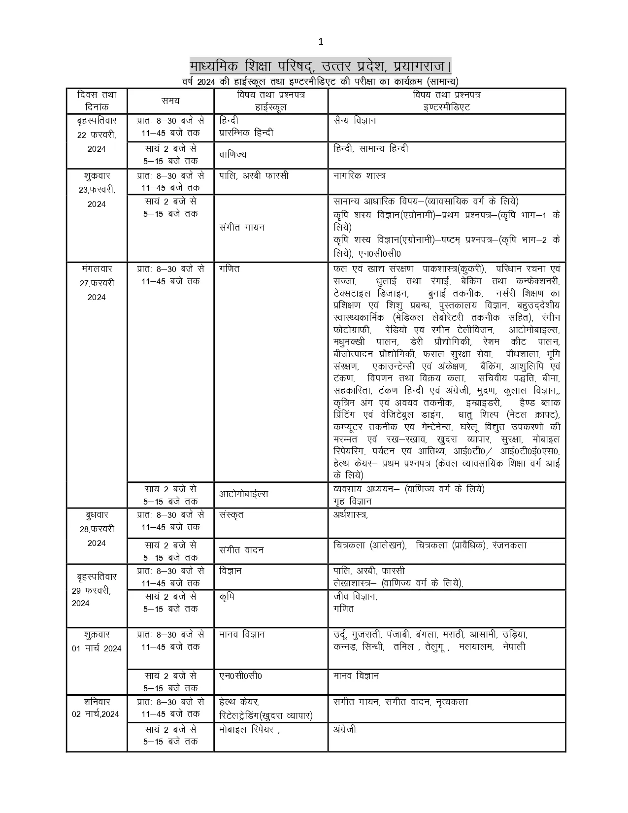 UP Board Exam Schedule 1.