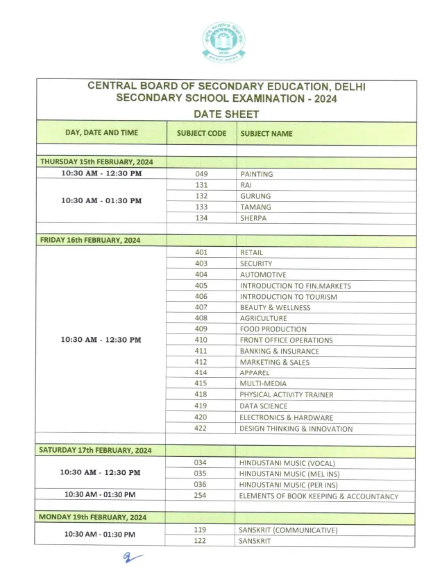 cbse 10th paper 1