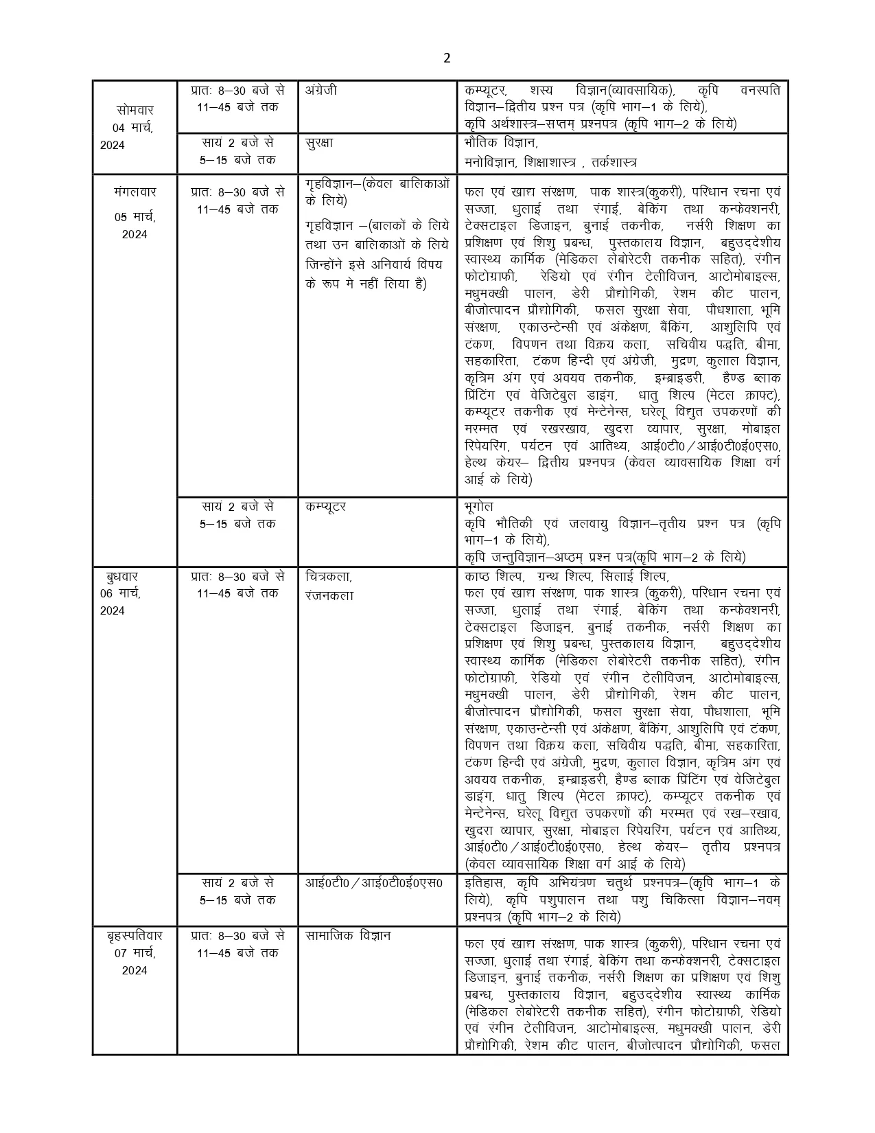 UP Board Exam Schedule 2