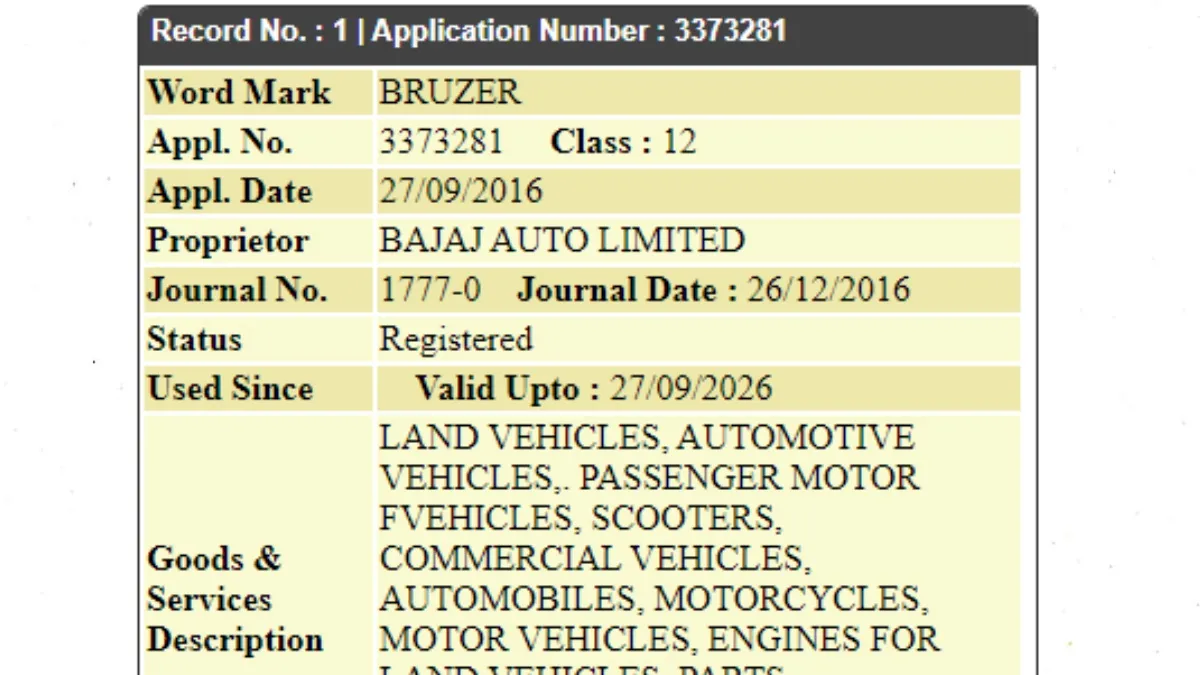 Bajaj-Bruzer-trademark