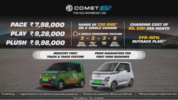 MG-Comet-EV-price