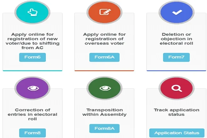 voter card, voter card correction, online voter card correction, loksabha elecion, loksabha election 2019, How to Update Name in Voter ID