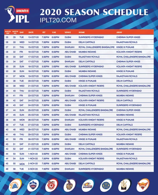 IPL 2020, IPL Governing Council announces the schedule for Dream11 Indian Premier League 2020 to be held in UAE