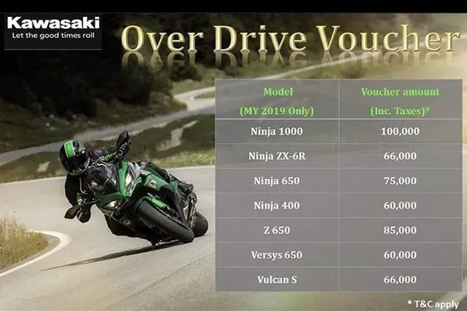 discounts of up to Rs 1 lakh on 2019 Kawasaki motorcycles