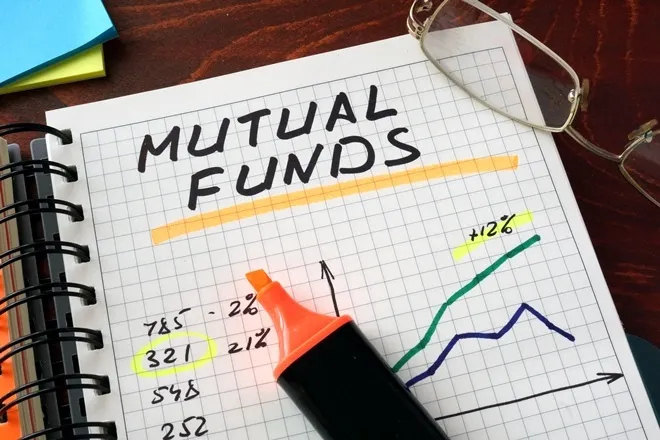what are mutual funds how to invest money in it