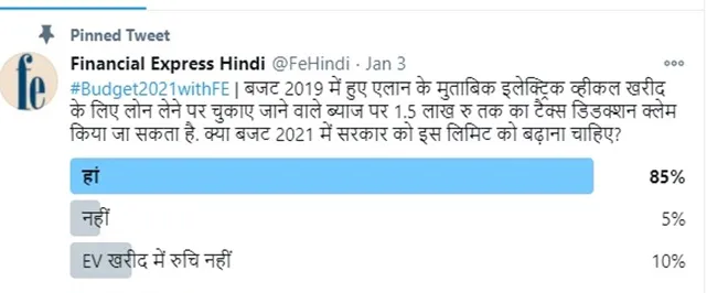 Union Budget 2021, tax benefit on electric vehicle loan interest, Indians want increase in tax deduction limit on electric vehicle loan interest, section 80EEB, income tax act