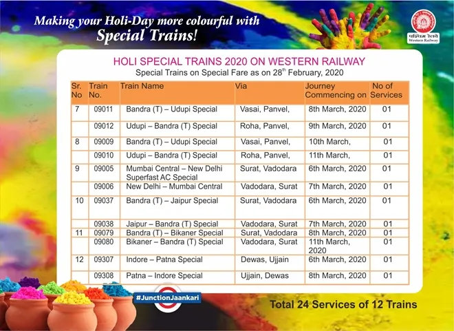 Holi special trains of western railways and northern railways, rail minister piyush goyal also informed public through twitter