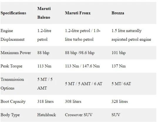 maruti2