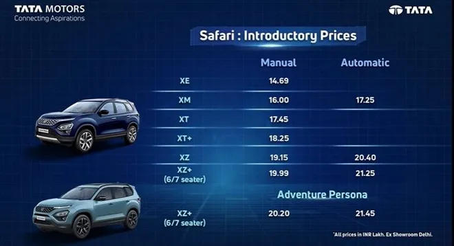 new tata safari, 2021 tata safari, 2021 tata safari launched, 2021 tata safari price, 2021 tata safari power, 2021 tata safari engine, 2021 tata safari features, 2021 tata safari specification, 2021 tata safari booking, tata motors iconic SUV safari