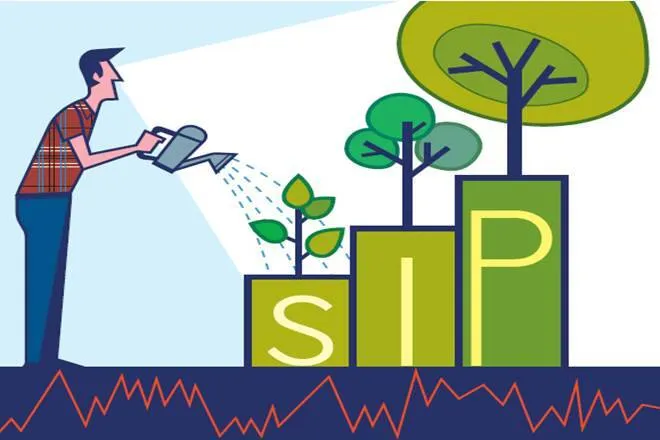 mutual funds sip, sip, sip mutual funds, mutual funds schemes, mutual funds status, mutual funds shares, mutual funds sahi hai, mutual fund calculator, mutual funds types, mutual funds in india, sip vs mutual funds, sip calculator, sip planner, sip calculator sbi, म्यूचुअल फंड, एसआईपी
