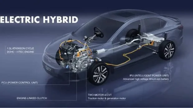2023-Hyundai-Verna-Review-8
