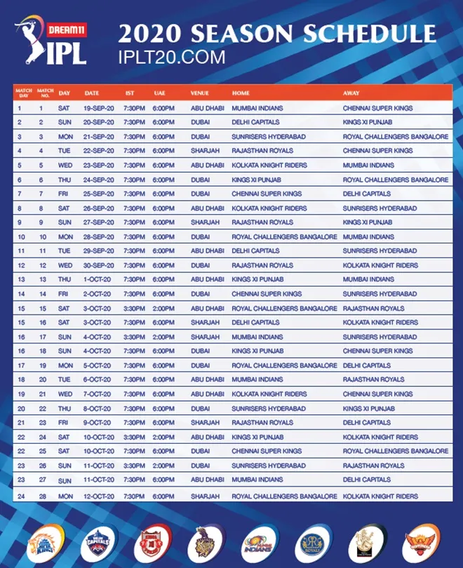 IPL 2020, IPL Governing Council announces the schedule for Dream11 Indian Premier League 2020 to be held in UAE