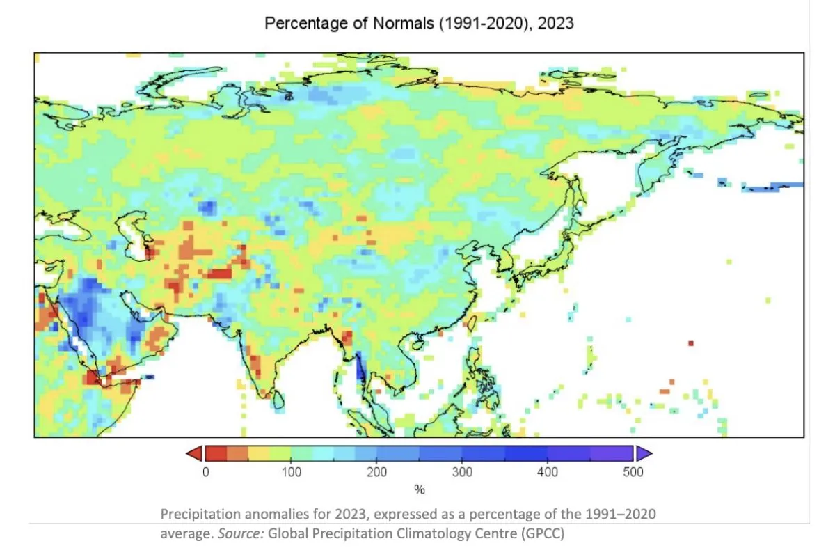 precipitation was below normal in large parts of the Turan