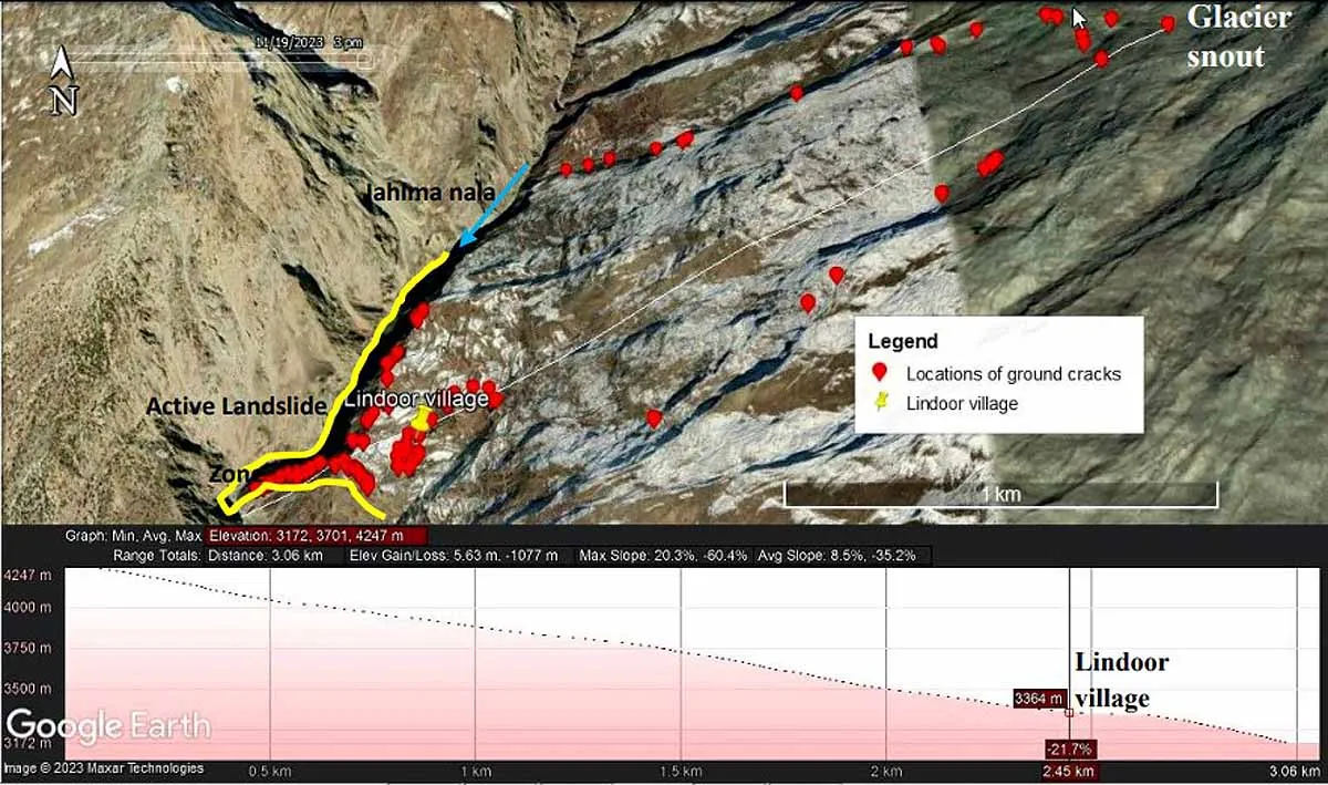 Google map highlights Lindur village, the nearby glacier, Jahalma Nala, and the landslide-prone areas. Photo credit: GSI