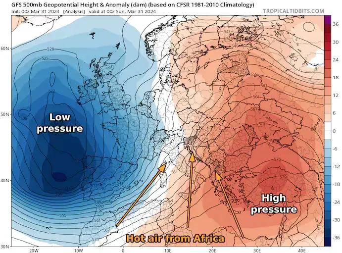 weather pattern