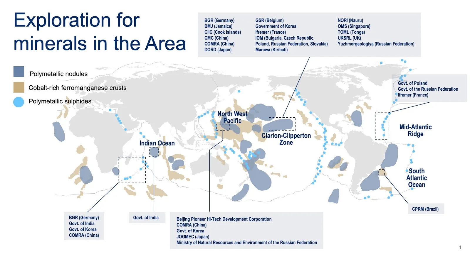 negative impacts of deep sea mining