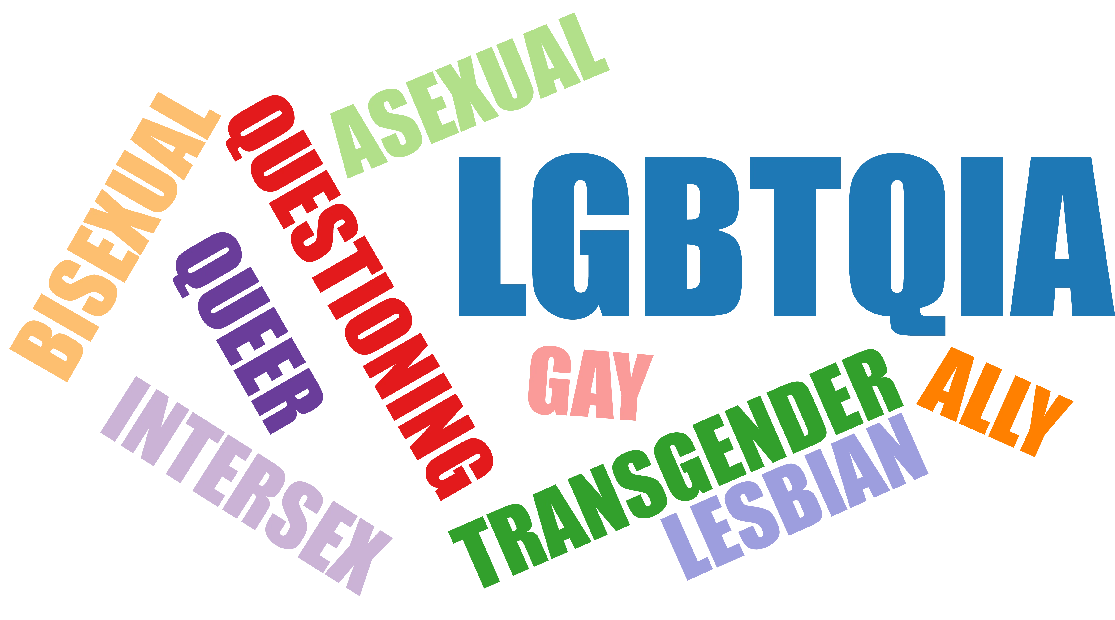 LGBT? LGBTQ? LGBTQIA? Hey Philly, what's the ideal acronym?