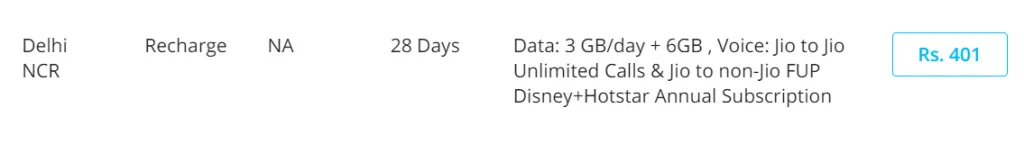 jio hotstar plans