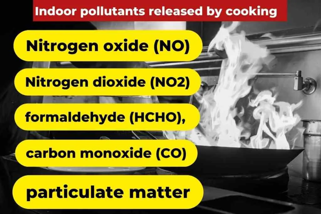 Indoor pollutants released by cooking