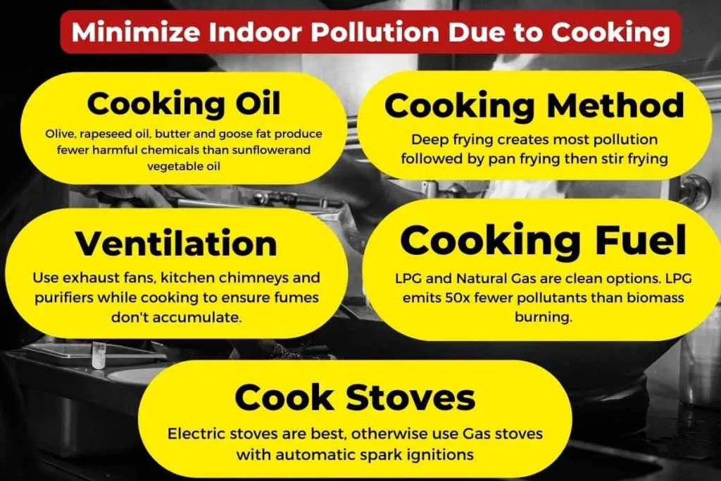 How to minimise pollution from cooking