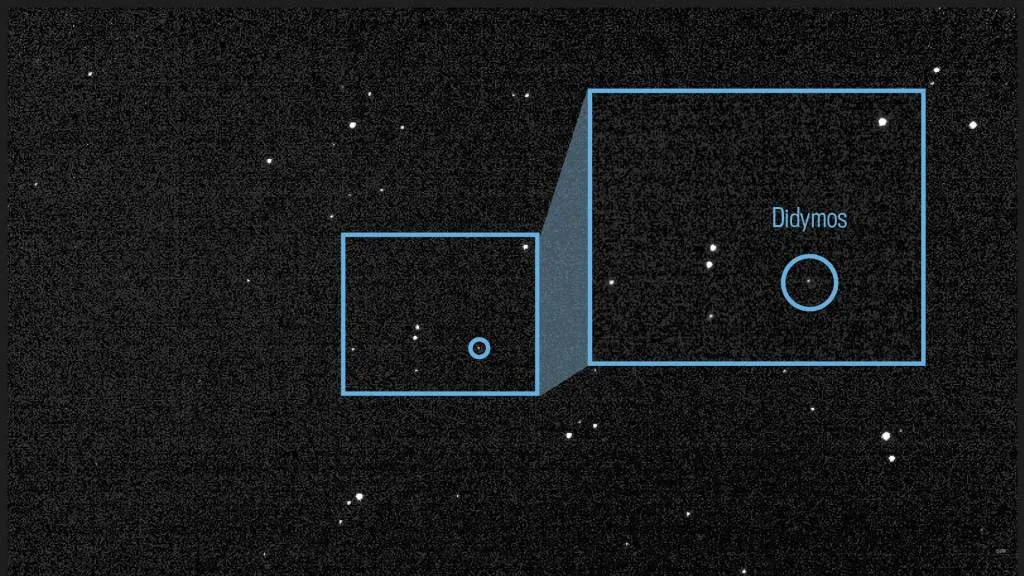 Infographic showing the effect of DART's impact on the orbit of Dimorphos