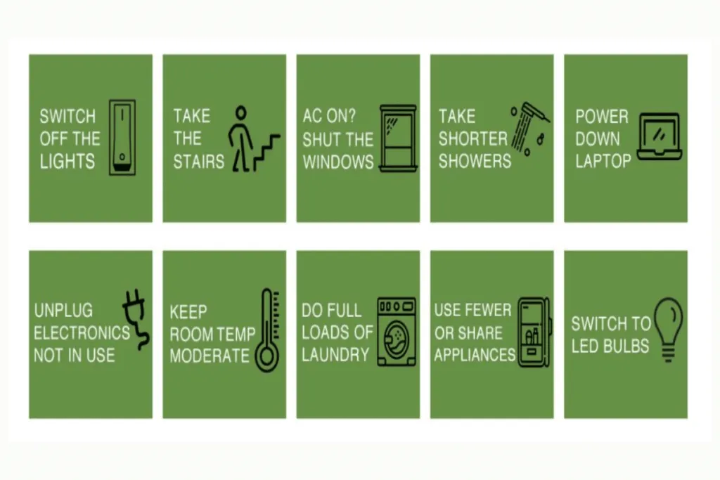 Ways to reduce Carbon Footprints