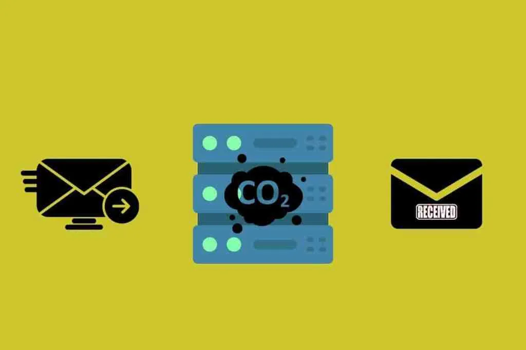 How does email lead to carbon emissions?