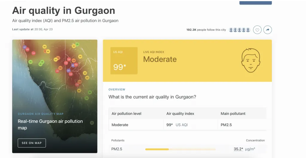 AQi Gurgaon