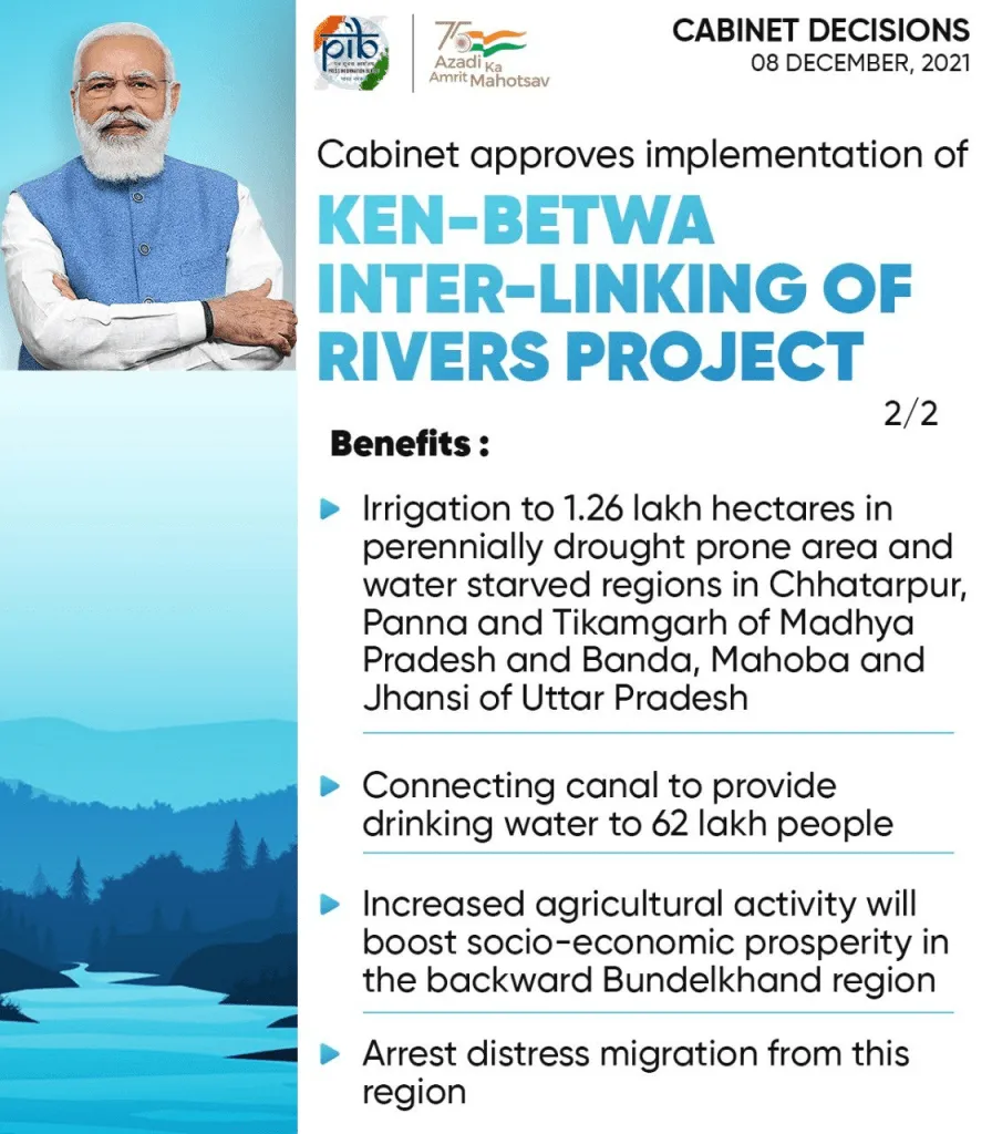 Ken Betwa inter linking of river project