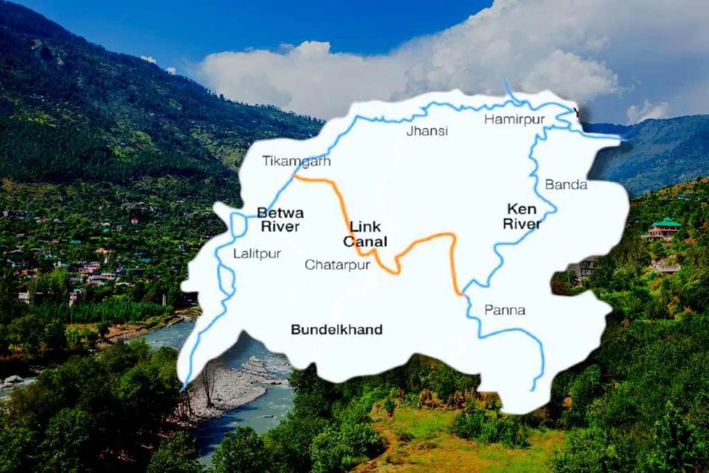 Ken betwa river linking map