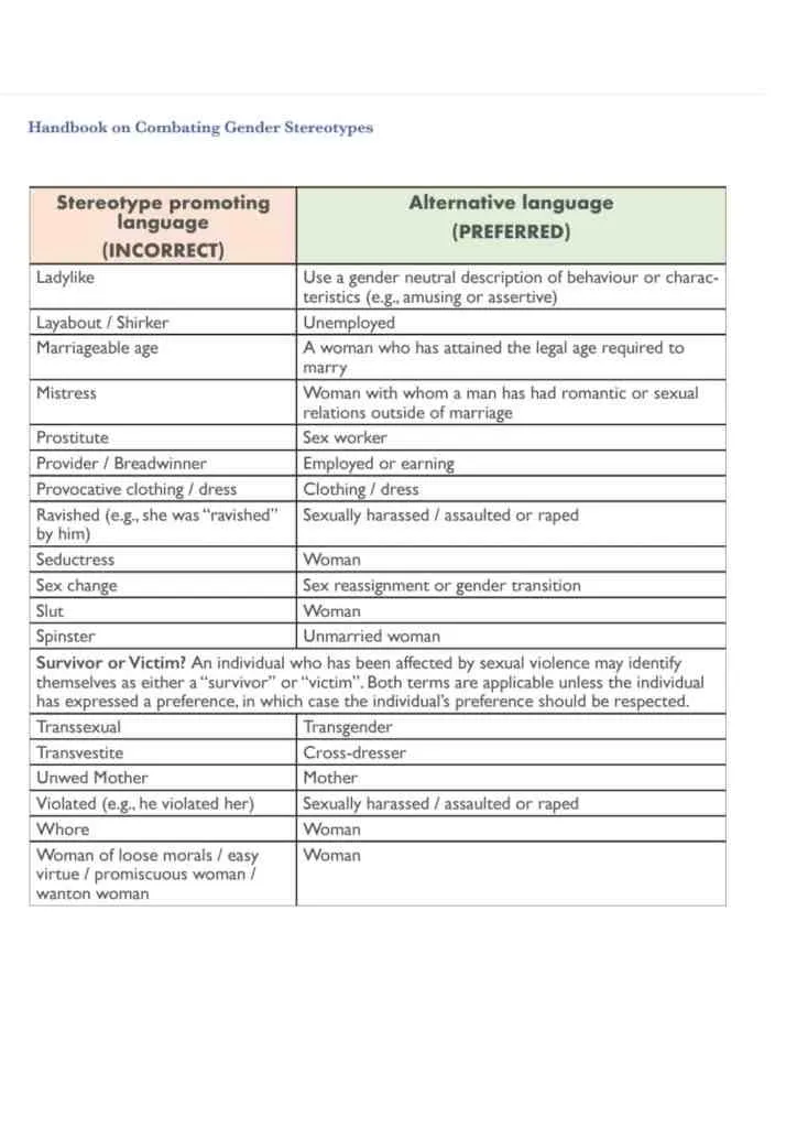 gender stereotypes combat handbook