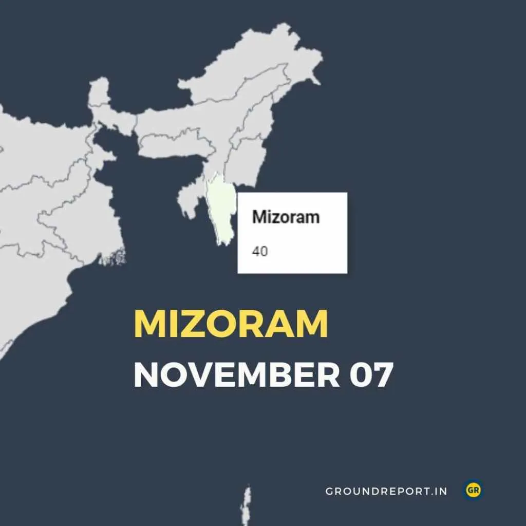 Mizoram Election Schedule