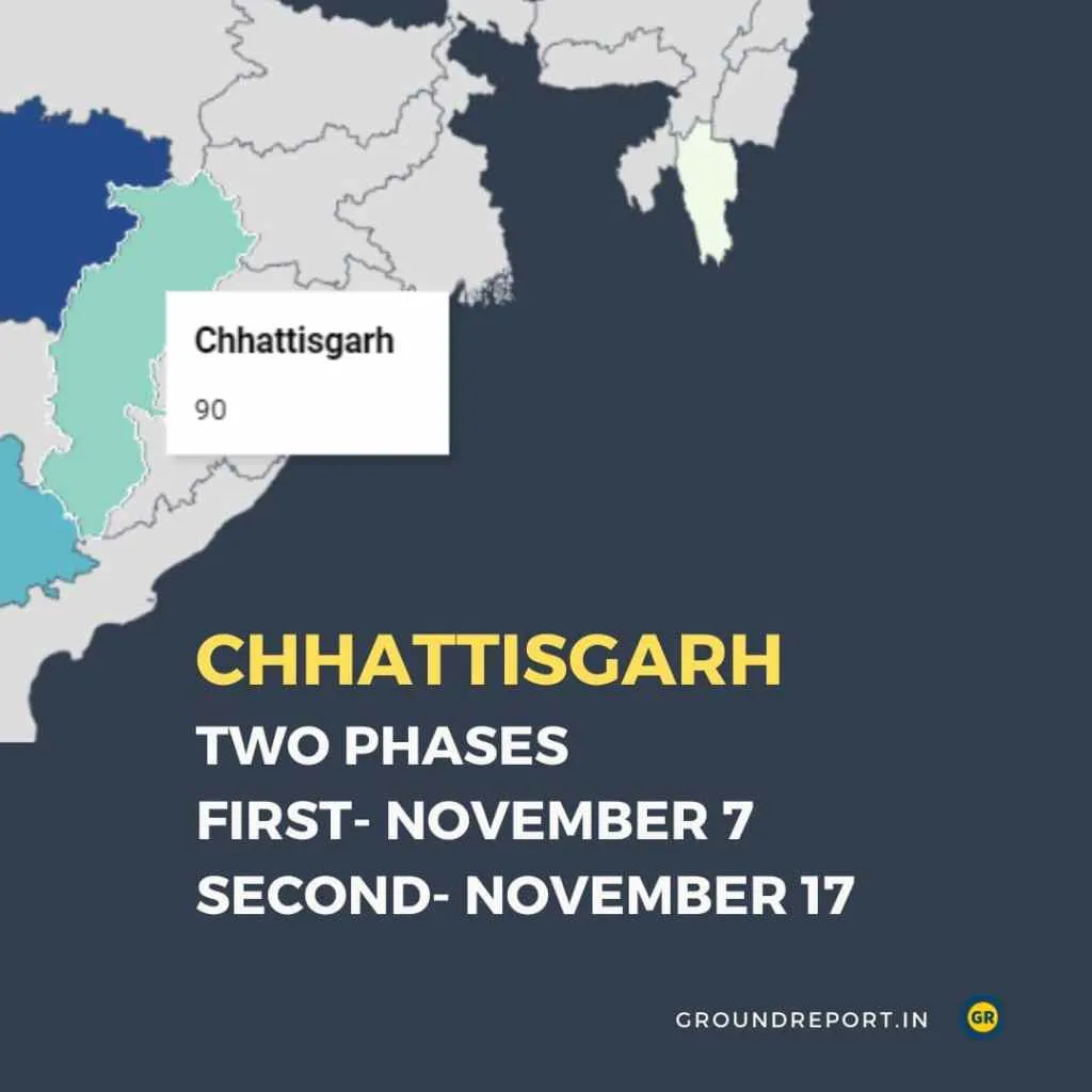 chattisgarh election schedule