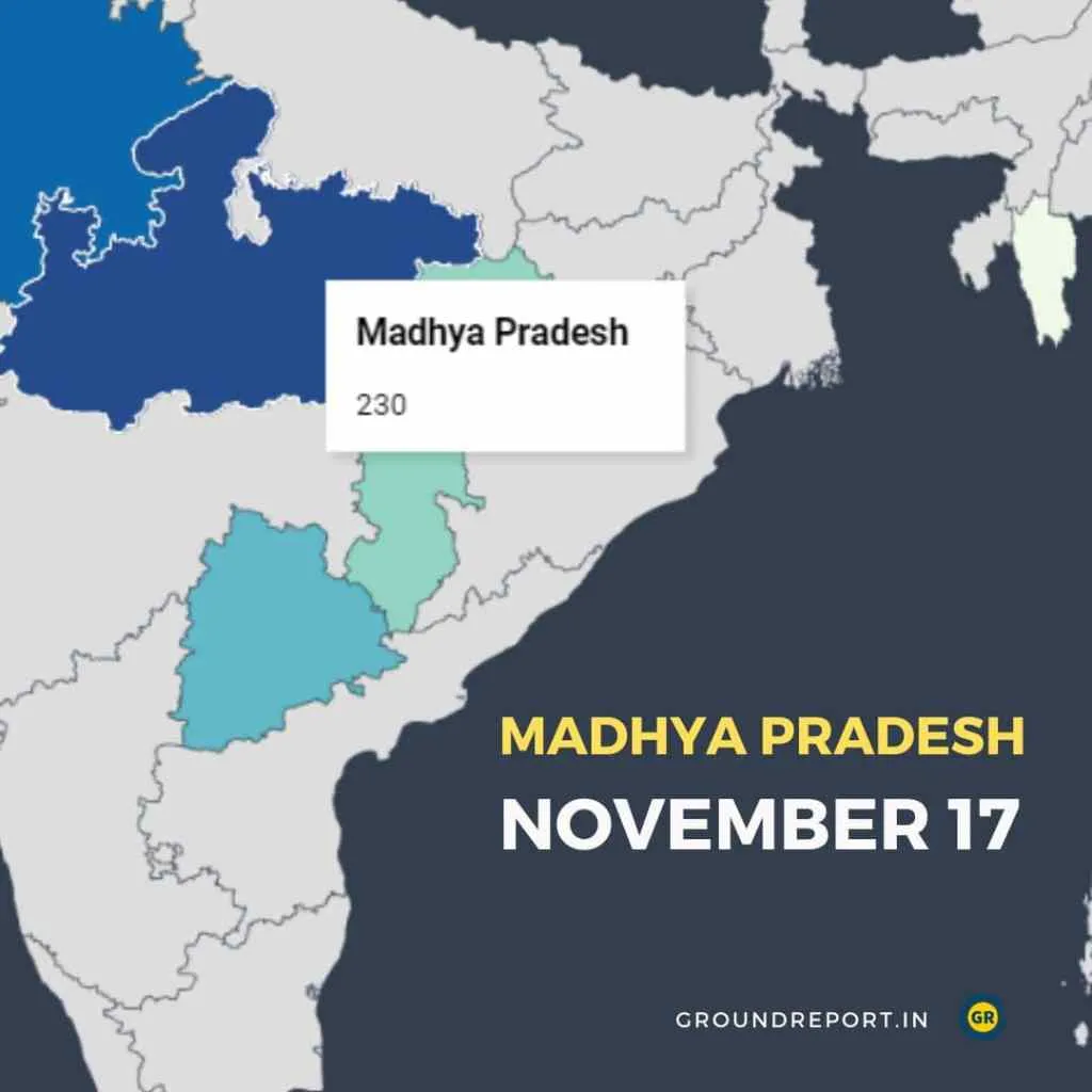 Madhya Pradesh Election dates 2023