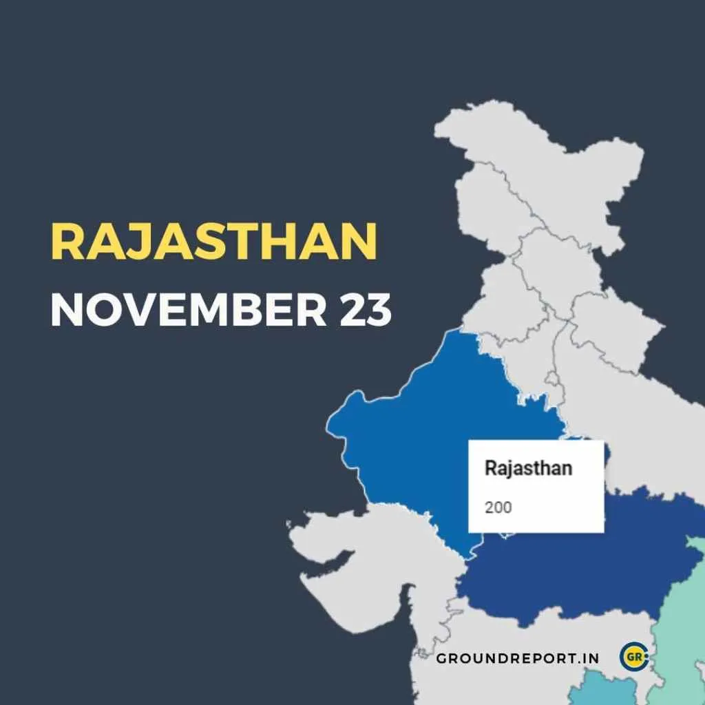 Rajasthan Election Schedule
