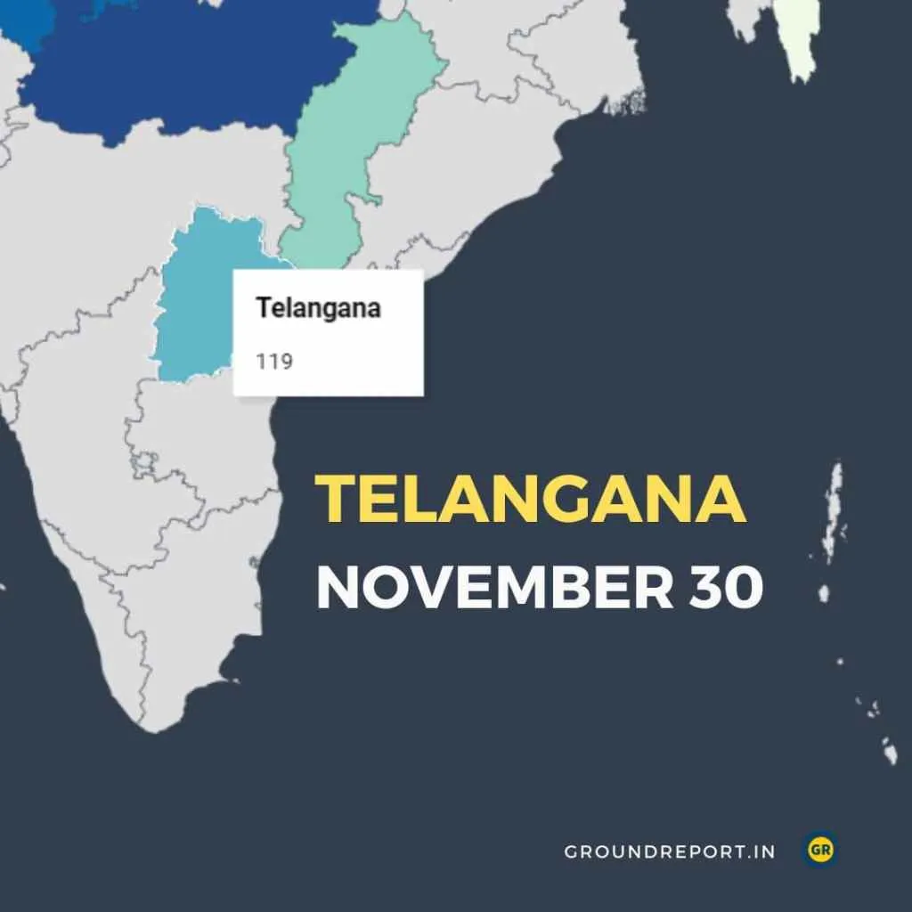 Telangana Election Schedule