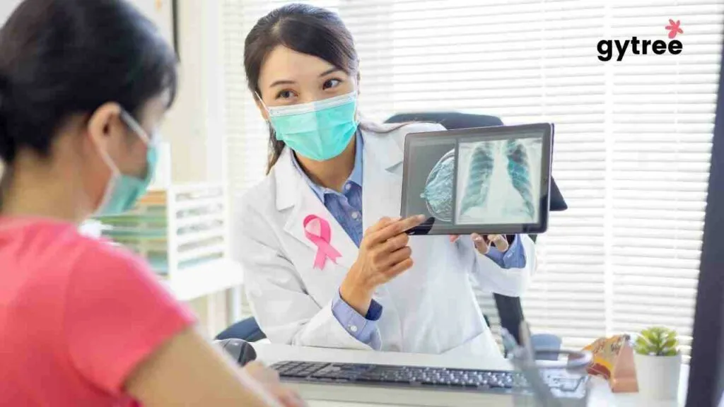 Breast cancer causes in Indian women