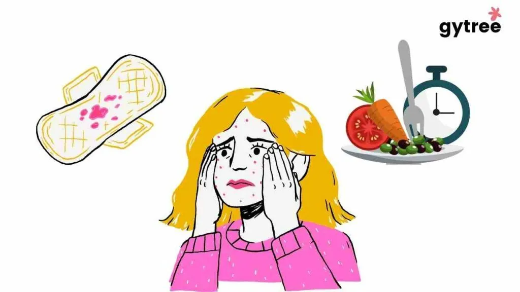 How long does it take to manage PCOS? 