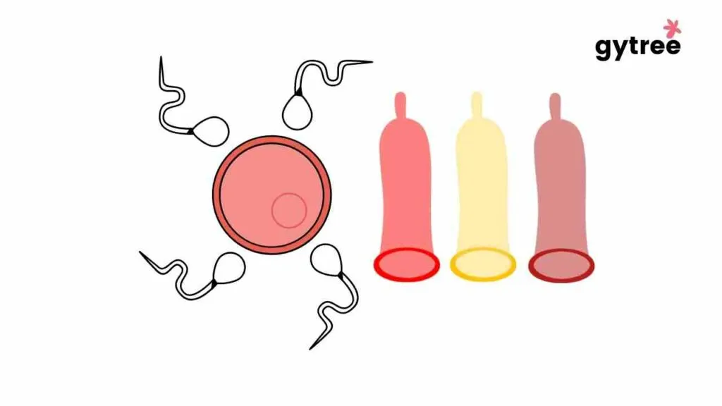 Is pull out method safe? Important things to know!